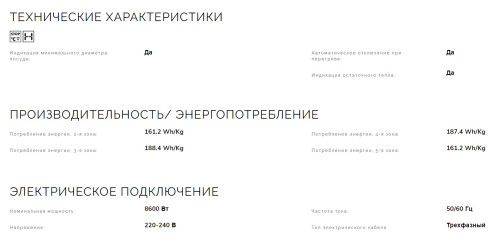 Электрическая варочная панель Smeg (Смег) P875PO