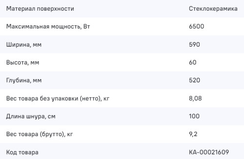Индукционная варочная панель MAUNFELD (Маунфилд) CVI593SBBK