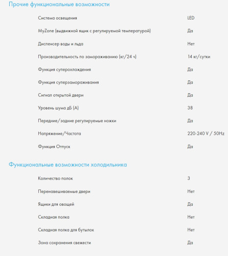 Холодильник Haier (Хайер) HB18FGSAAARU