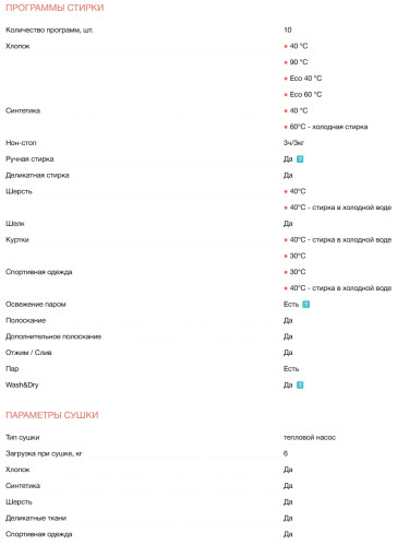 Стиральная машина с сушкой Electrolux (Электролюкс) EW9WN249W