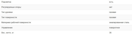 Газовая плита Weissgauff (Вайсгауф) WGS G4G02 WS