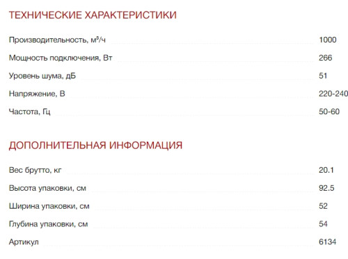 Вытяжка Kuppersberg (Купперсберг) WL-TUBA B