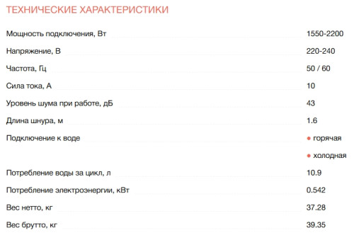 Встраиваемая посудомоечная машина Electrolux (Электролюкс) EEG68600W