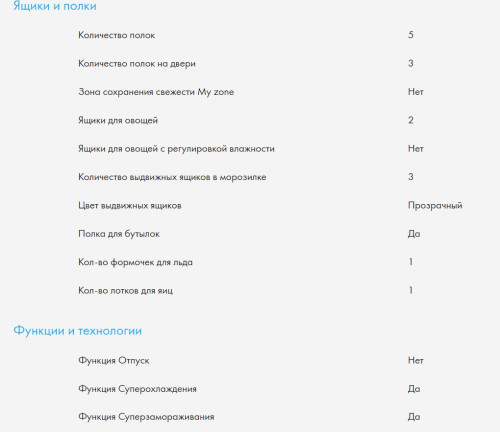 Встраиваемый холодильник Haier (Хайер) HRF229BIRU