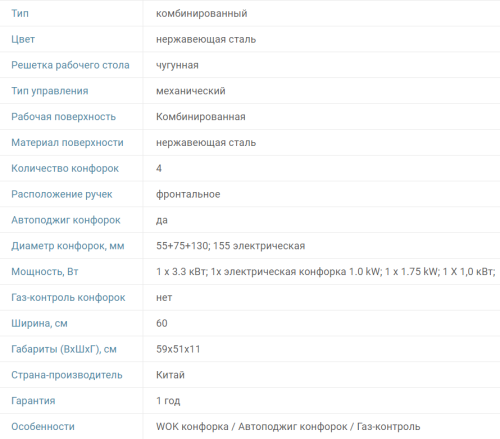 Комбинированная варочная панель RICCI (Риччи) HBS4538E