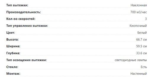 Вытяжка Lex (Лекс) RIO G 600 WHITE
