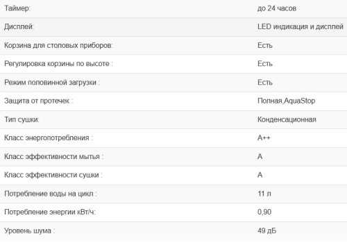 Посудомоечная машина Weissgauff (Вайсгауф) DW 6025