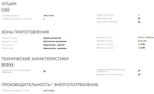 Электрическая варочная панель Smeg (Смег) SE232TD1