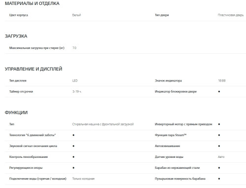 Стиральная машина LG (ЛДжи) F2Y1HS3W