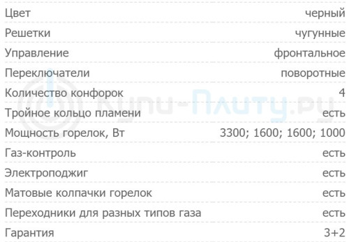 Газовая варочная панель Zigmund-Shtain (Зигмунд Штайн) GN 98.61 B