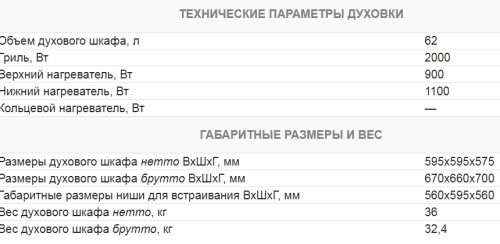 Электрический духовой шкаф Kuchenchef (Кюхеншеф) KBE660X