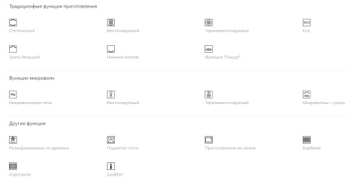 Электрический духовой шкаф Smeg (Смег) SO4102M1G