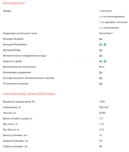 Индукционная варочная панель Electrolux (Электролюкс) CIV644