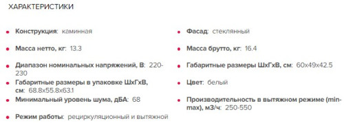 Вытяжка GEFEST (Гефест) ВО 3603