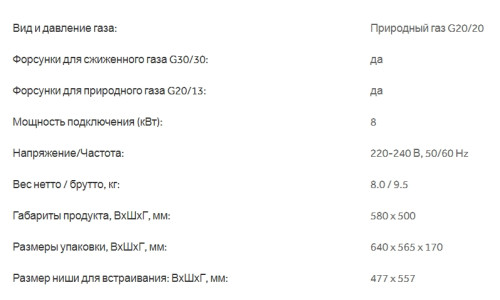 Газовая варочная панель Haier (Хайер) HHX-M64CWX