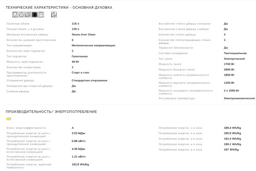 Электрическая плита Smeg (Смег) SUK91CMX9