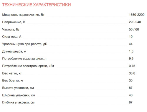 Встраиваемая посудомоечная машина Electrolux (Электролюкс) KEMC3211L
