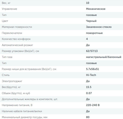 Газовая варочная панель Simfer (Симфер) H60K40S111