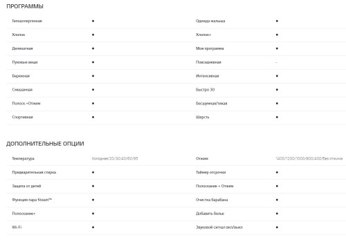 Стиральная машина LG (ЛДжи) F4V5VS0W