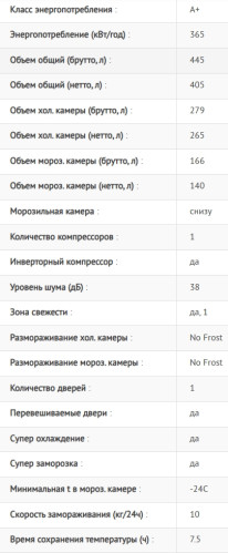 Холодильник DeLonghi (ДеЛонги) DMFS 19PINF GB MATTEO