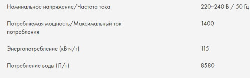 Стиральная машина Haier (Хайер) HW80-BP14969B