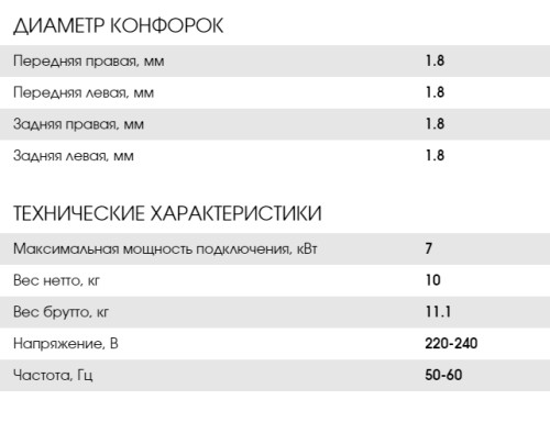Индукционная варочная панель Weissgauff (Вайсгауф) HIF 640 BS