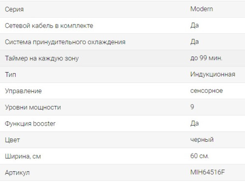 Индукционная варочная панель Midea (Мидея) MIH64516F