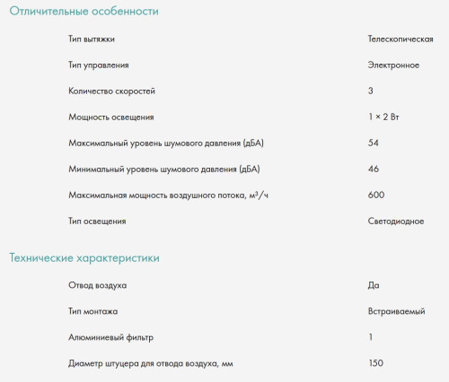 Встраиваемая вытяжка Candy (Канди) CVXT64SX