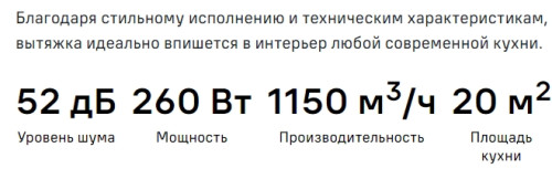 Вытяжка MAUNFELD (Маунфилд) Bath 401 черный