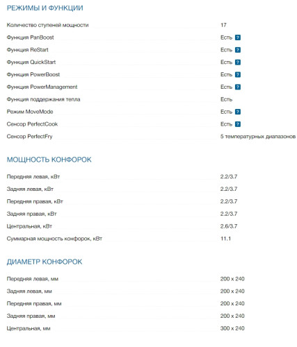 Индукционная варочная панель Bosch (Бош) PXX995KX5E