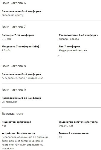 Индукционная варочная панель Bosch (Бош) PWP64RBB6E