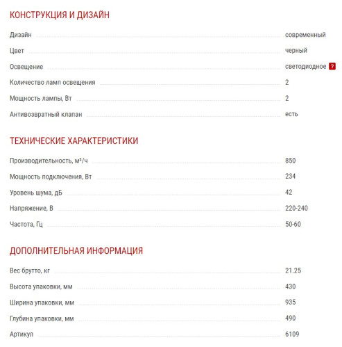 Вытяжка Kuppersberg (Купперсберг) F 990