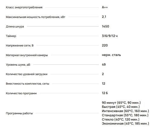 Посудомоечная машина Krona (Крона) RIVA 60 FS WH