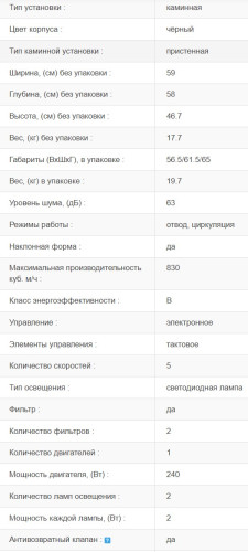 Вытяжка Jacky's (Джекис) JV WB682