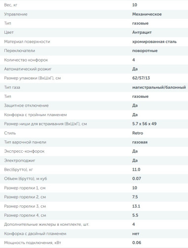 Газовая варочная панель Simfer (Симфер) H60V41L597