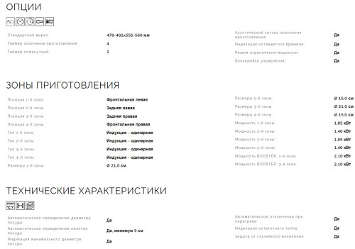 Индукционная варочная панель Smeg (Смег) SI2641DP