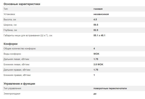 Газовая варочная панель Kuppersberg (Купперсберг) FQ 63 W