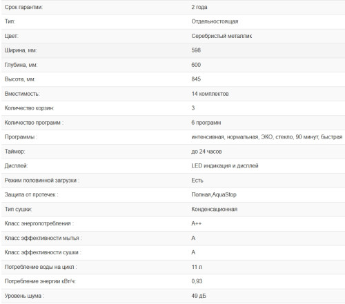 Посудомоечная машина Weissgauff (Вайсгауф) DW 6015
