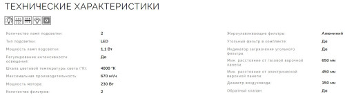 Вытяжка Smeg (Смег) KV26P