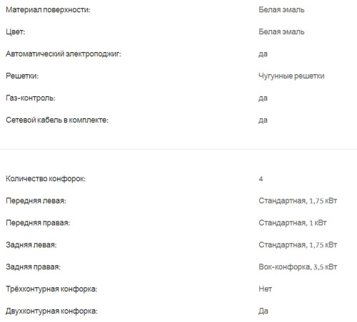 Газовая варочная панель Haier (Хайер) HHX-M64CWW