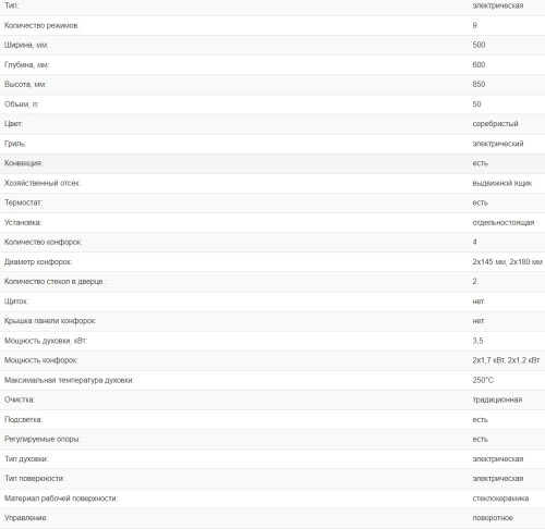 Электрическая плита Weissgauff (Вайсгауф) WES 2V16 SE