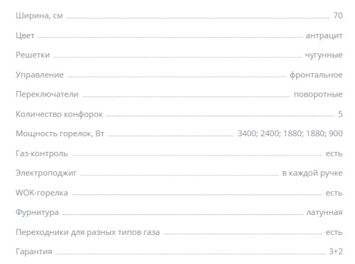 Газовая варочная панель Zigmund-Shtain (Зигмунд-Штайн) GN 128.71 A