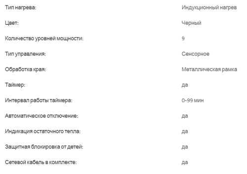 Индукционная варочная панель Haier (Хайер) HHX-Y64NFB