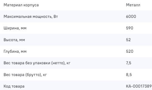 Электрическая варочная панель MAUNFELD (Маунфилд) CVCE594BK