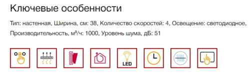 Вытяжка Kuppersberg (Купперсберг) WL-TUBA B