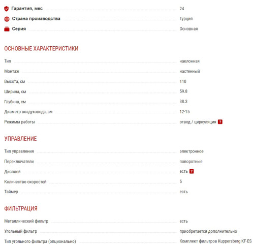 Вытяжка Kuppersberg (Купперсберг) F 690