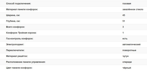 Газовая варочная панель Weissgauff (Вайсгауф) HGG 451 WFh