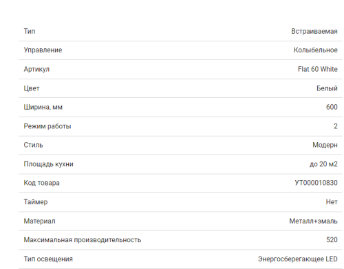 Встраиваемая вытяжка HOMSair (ХОМСэйр) FLAT 60 Белый
