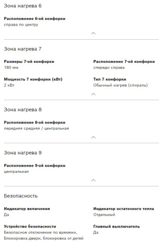 Электрическая варочная панель Bosch (Бош) PKE645FN2E