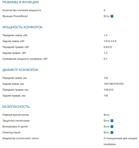 Электрическая варочная панель Bosch (Бош) PKM651FP2E